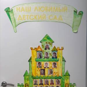 Педагогический проект во второй младшей группе «Наш любимый детский сад!»