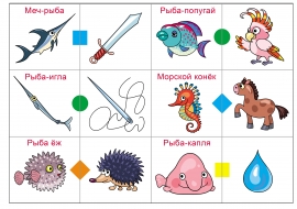 Раскраска онлайн Рыбы с названиями бесплатно