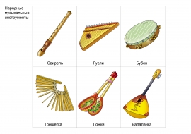 музыкальные инструменты русские народные инструменты 1 класс | Дзен