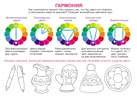 Как достичь гармонии в цвете? О закономерностях цветового круга.