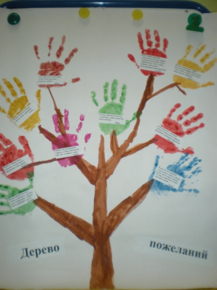 Поделки дерево пожеланий: идеи по изготовлению своими руками (45 фото)
