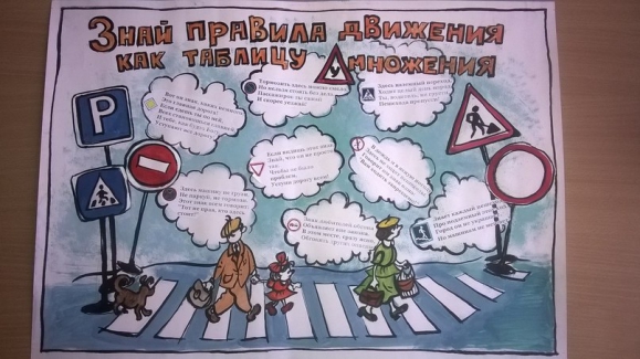 Плакат на тему правила