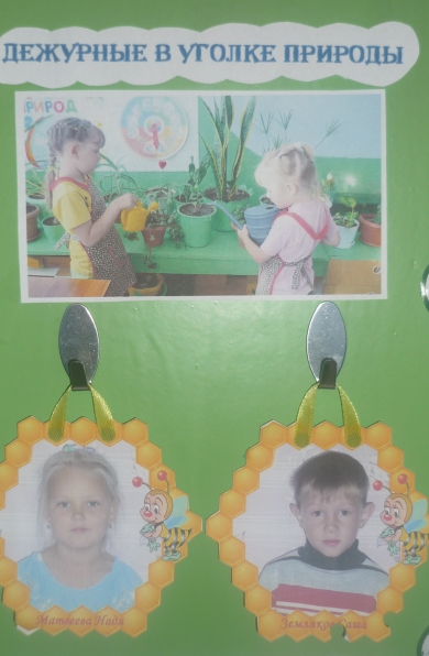 Уголок дежурного в детском саду картинки