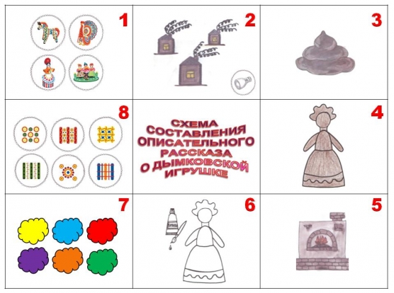 Дымковская роспись: как свистопляска стала символом семейного счастья