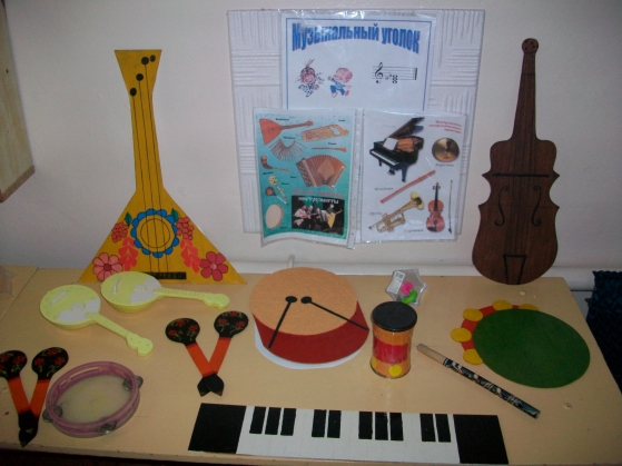 Оформление музыкального уголка для детей в ДОУ