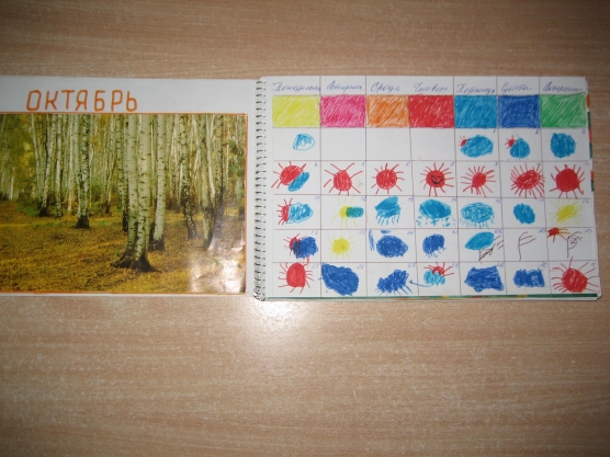 Календарь природы в детском саду: образец по ФГОС