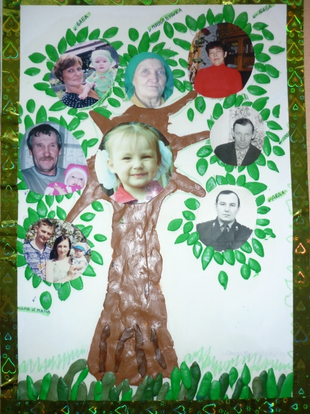 Семейное дерево в детский сад своими руками: фото | Поделки, Тату семейное дерево, Детские поделки
