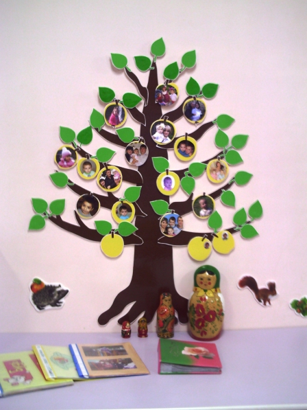 Семейное дерево в детский сад своими руками: фото | Поделки, Семейное дерево, Школьные украшения