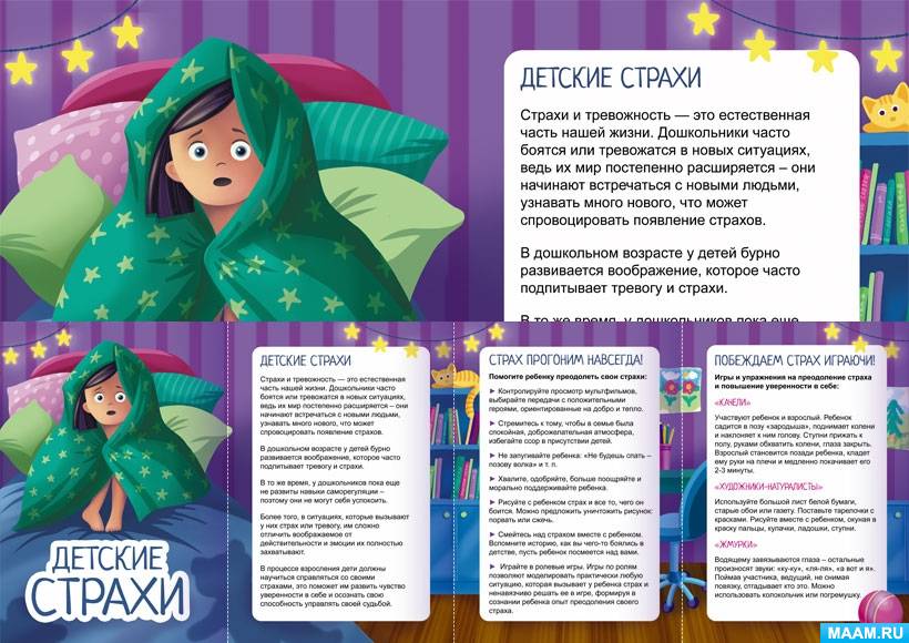 Лучшие идеи (15) доски «Страх в картинах.» | картины, искусство ужасов, страшные фото