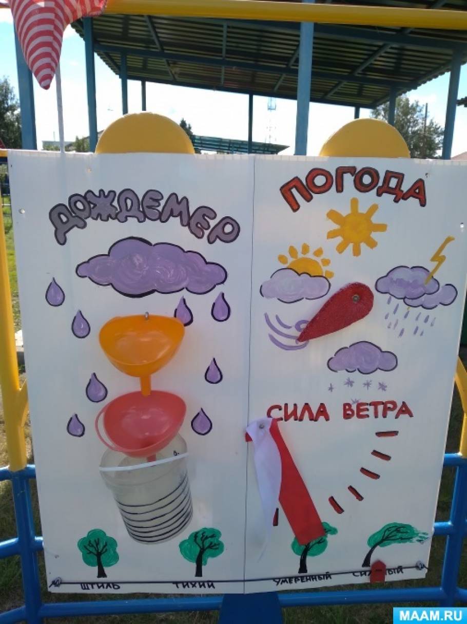 Метеостанции и метеоплощадки в детском саду