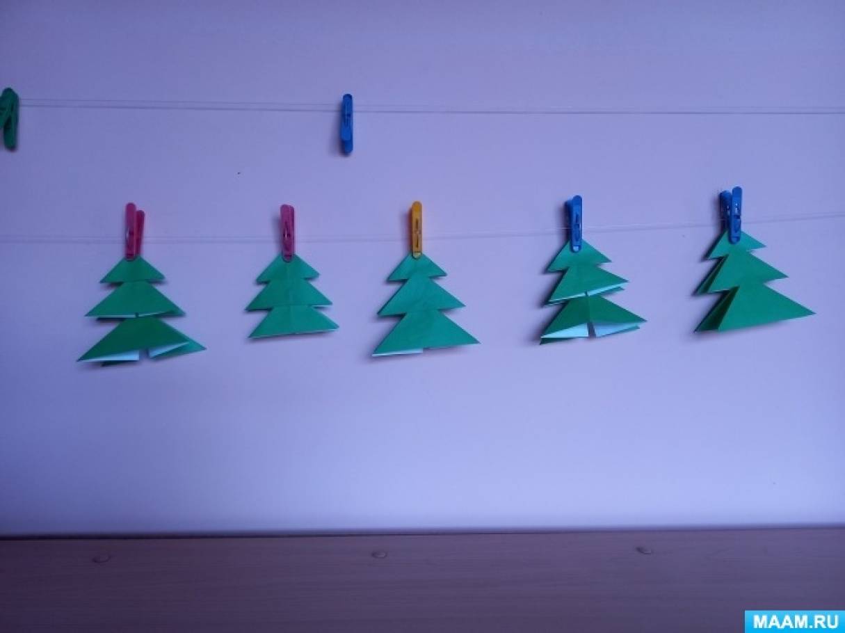 Поделка елка своими руками: простые и креативные идеи классных поделок ( фото)