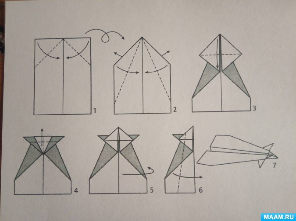 Оригами самолет: векторные изображения и иллюстрации, которые можно скачать бесплатно | Freepik