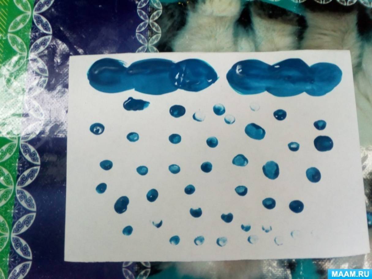 Кап кап мокрые дорожки. Рисование дождик в 1 младшей группе. Рисование в 1мл.гр. дождик. Рисование дождик в ясельной группе. Рисование на тему вода в 1 младшей группе.