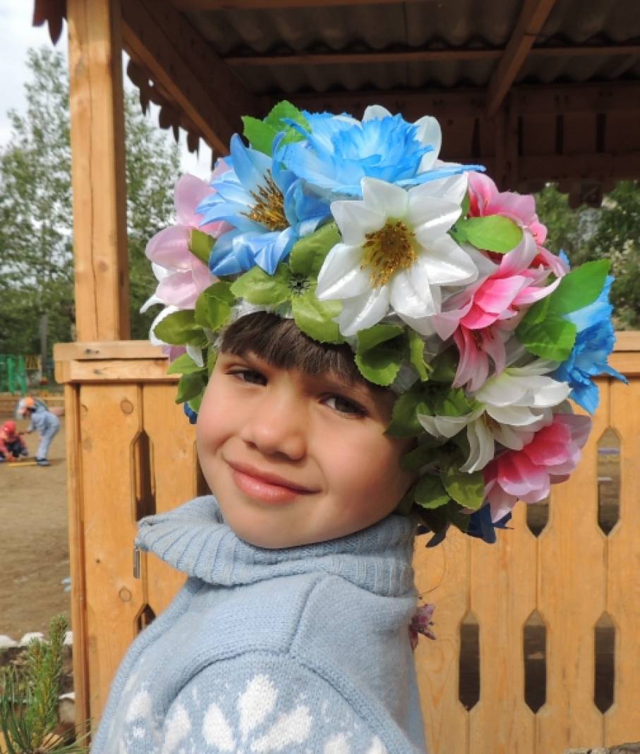 Теоретические аспекты создания масок в детском саду