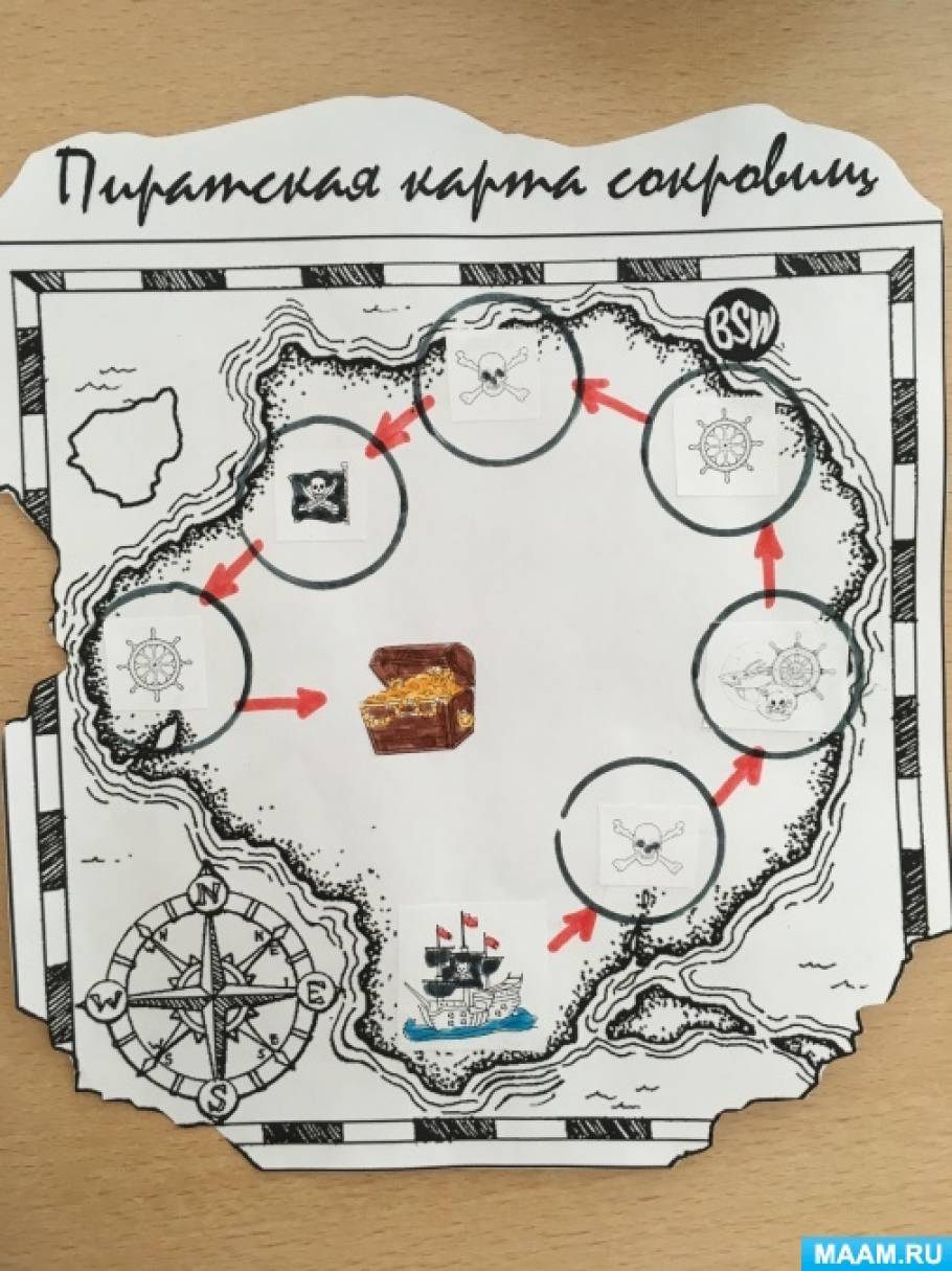Берта. Карта пиратских сокровищ | Записки составителя поездов | Дзен