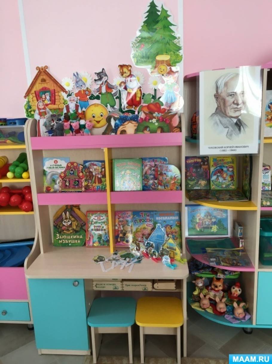 Центр книги в детском саду картинки оформление