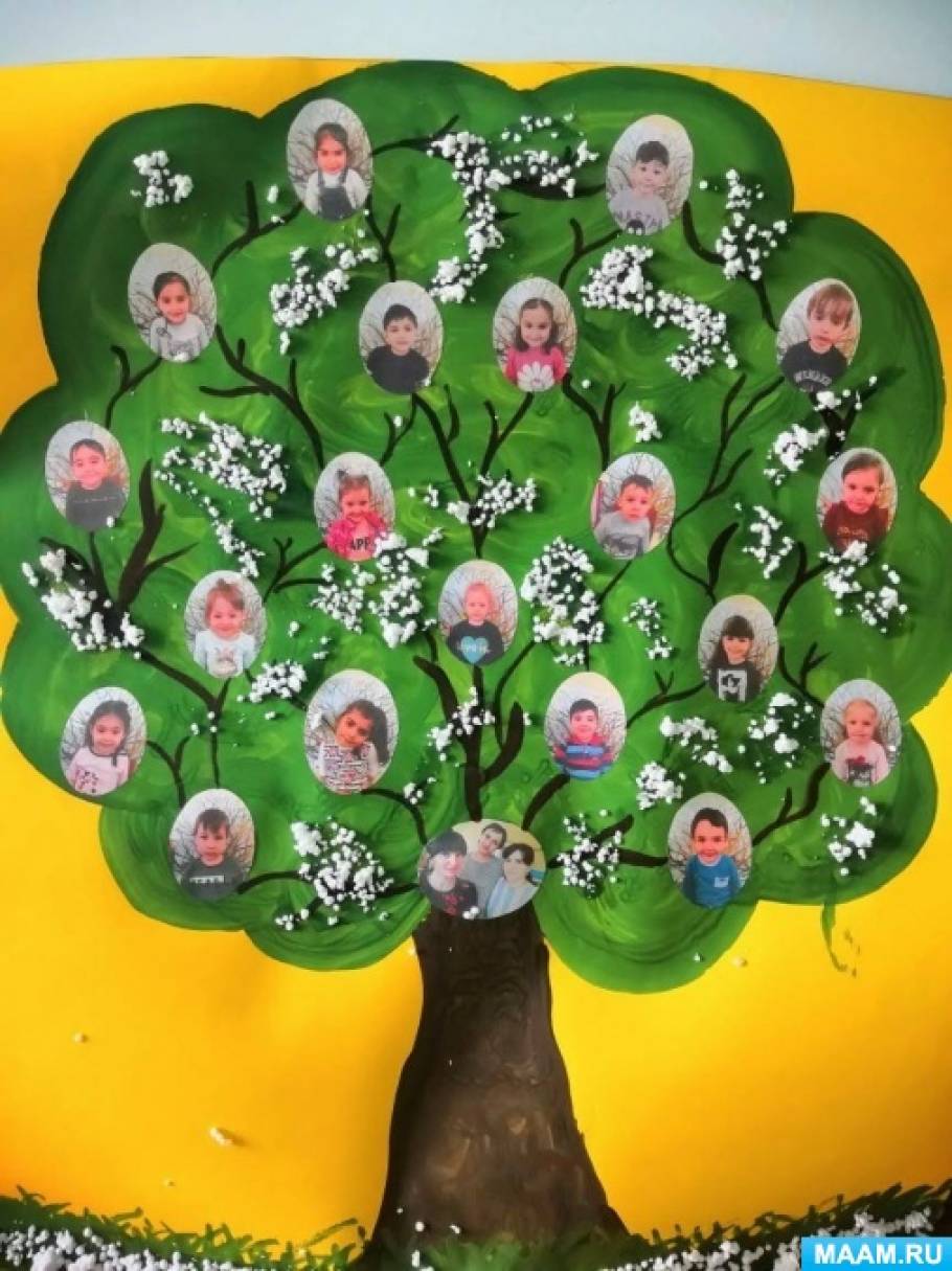Поделка из дерева семья - 80 фото