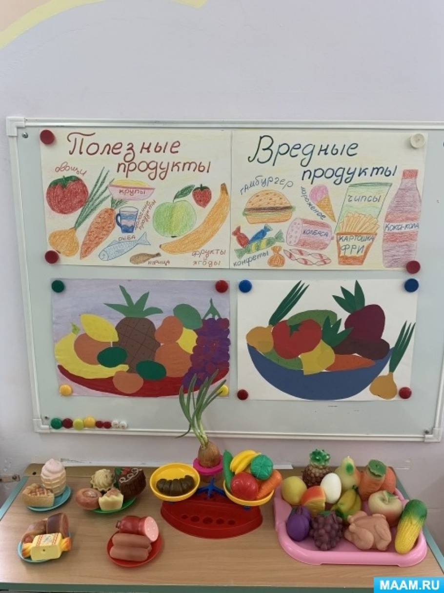 Здоровое питание, полезные и вредные продукты, страница 194. Воспитателям  детских садов, школьным учителям и педагогам - Маам.ру