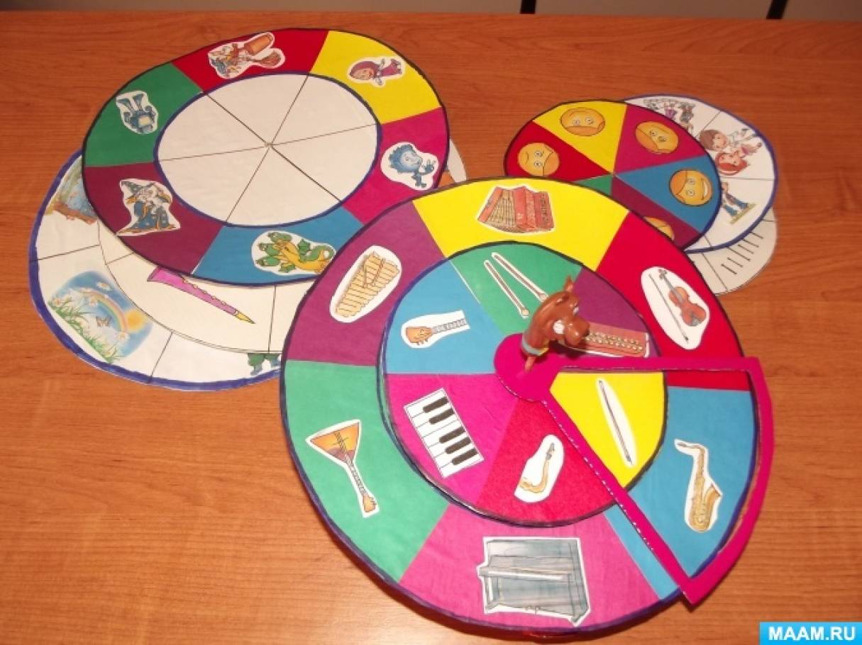 Использование дидактических игр для развития звуковой культуры речи у старших дошкольников