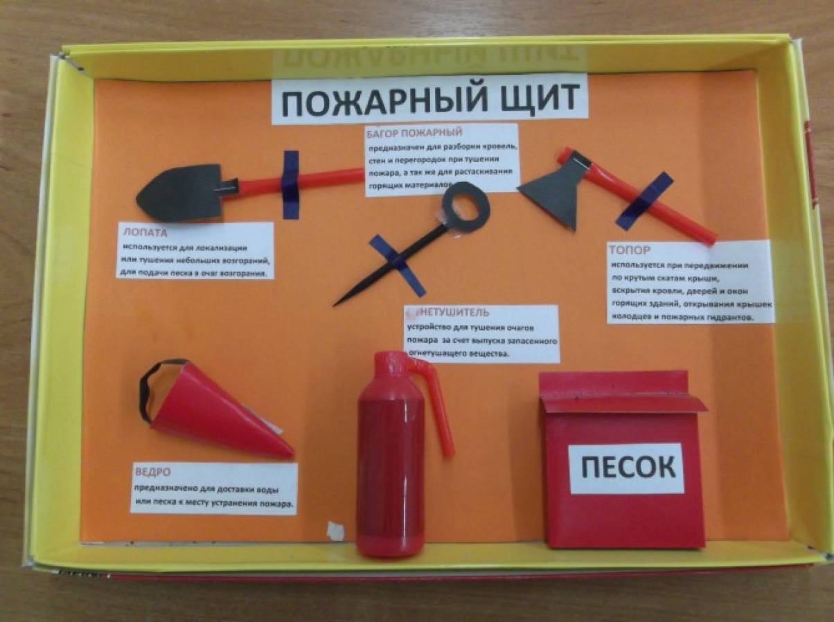 Макет пожарного щита для детского сада