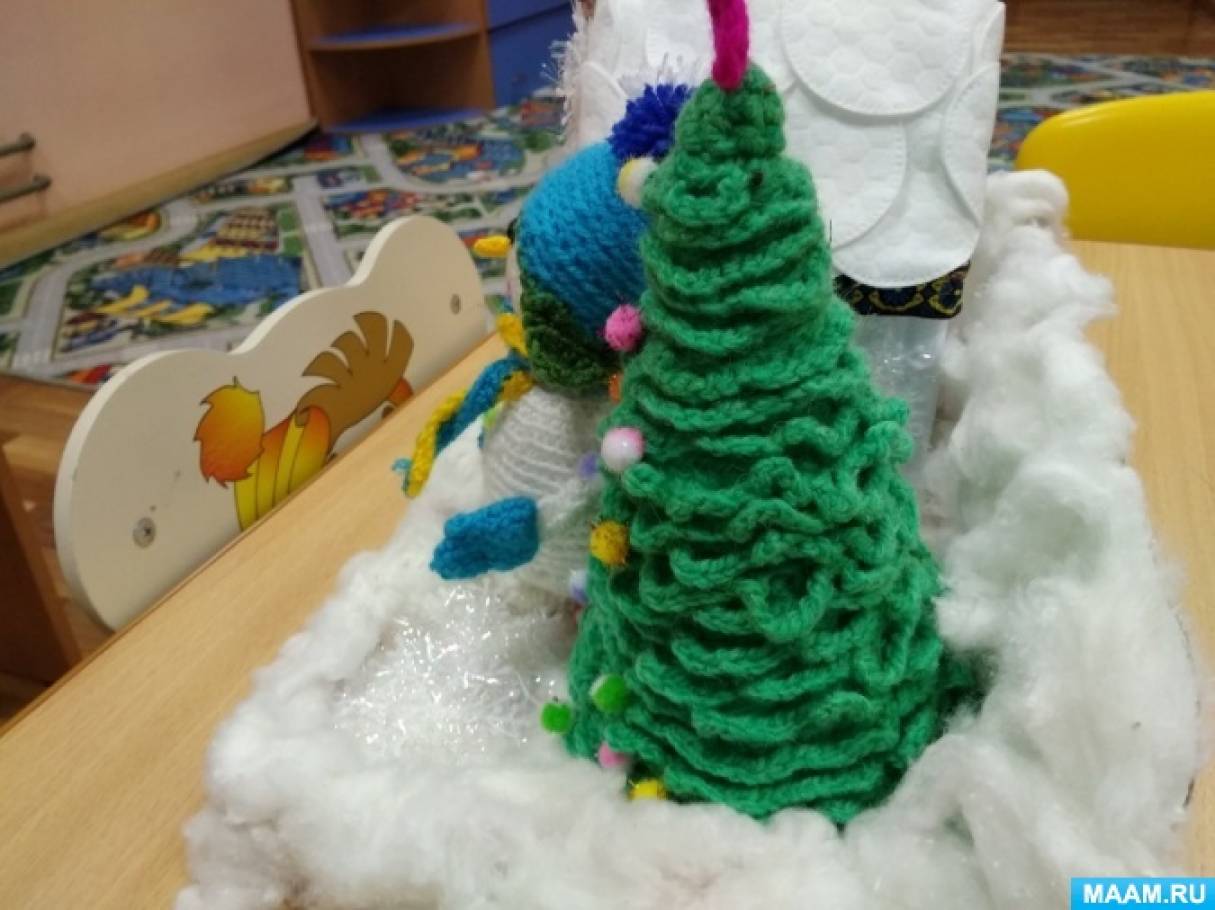 Снеговик поделка на елку своими руками - 88 фото