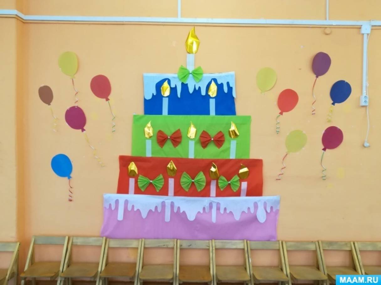 Украшение шарами на день рождения ребенка