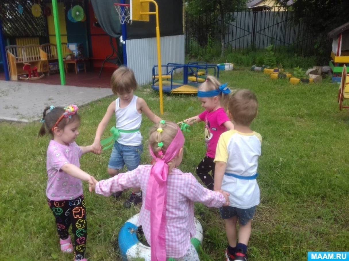 Сценарий праздника Троица в детском саду для детей 5-6 лет.