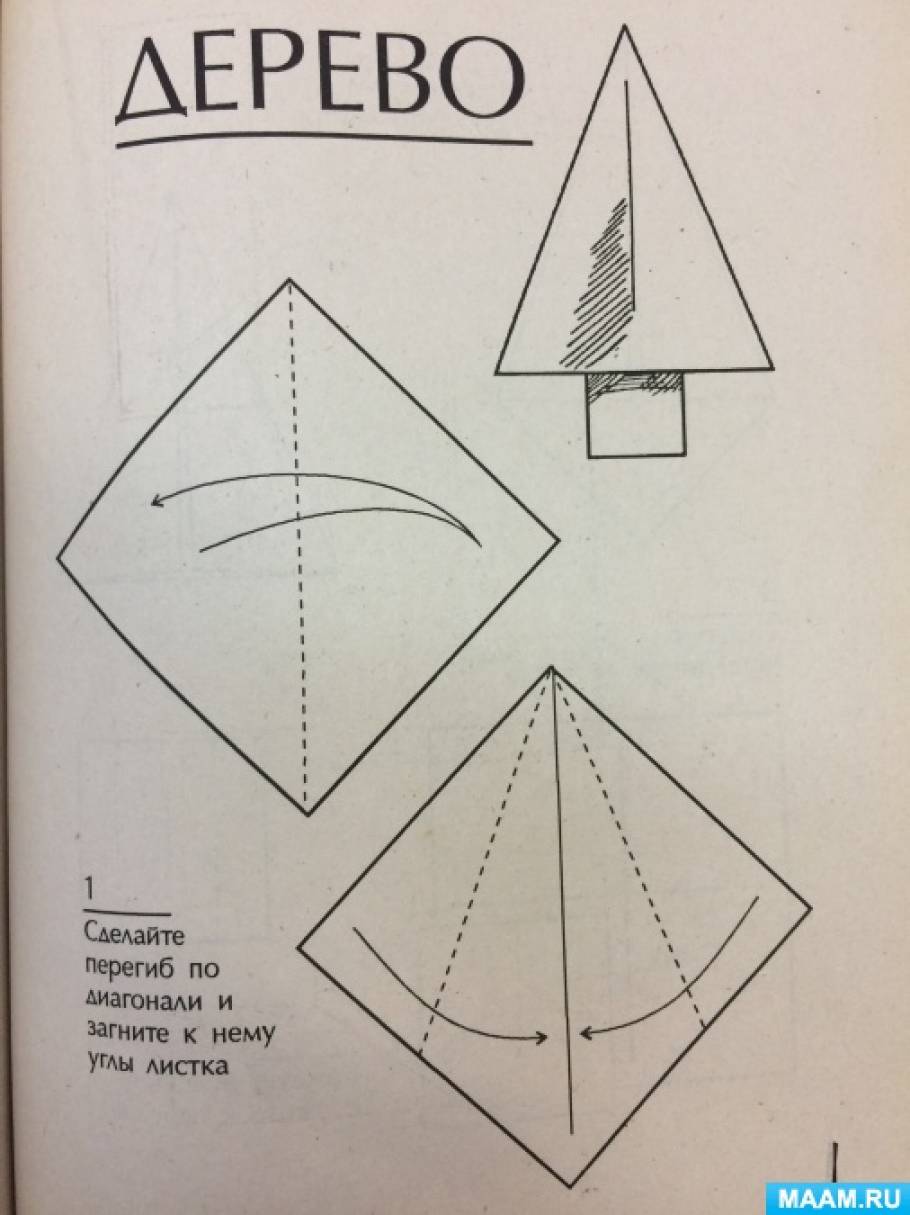 Оригами из бумаги: схемы и мастер-классы для начинающих