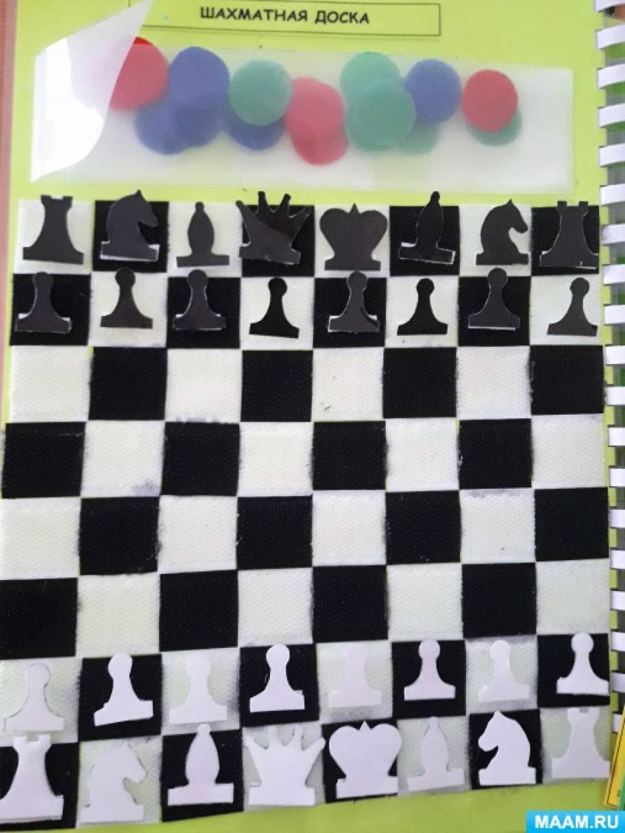 Правила игры в шахматы ФИДЕ 6: Шахматные часы