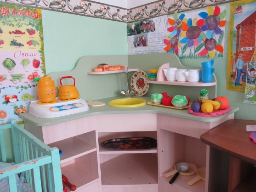 Оформление кухни в детском саду в группе своими руками