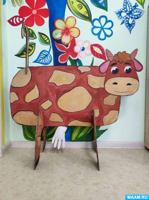 Неделя «Домашние животные» - Официальный сайт детского сада № 14 г Ангарск