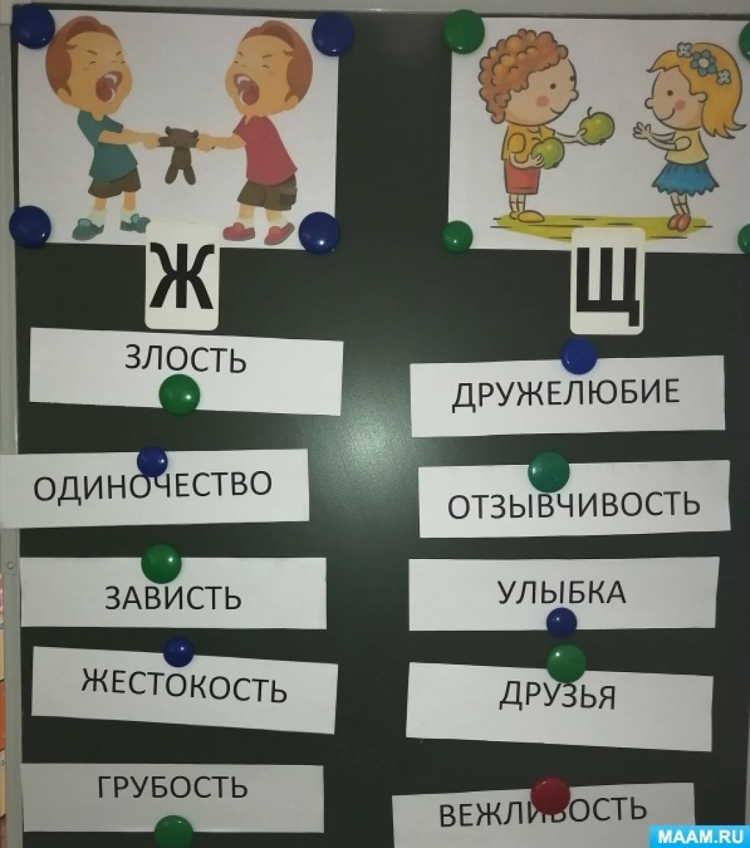 «Лучше один раз увидеть, чем сто раз услышать»: 100 лучших пословиц и поговорок