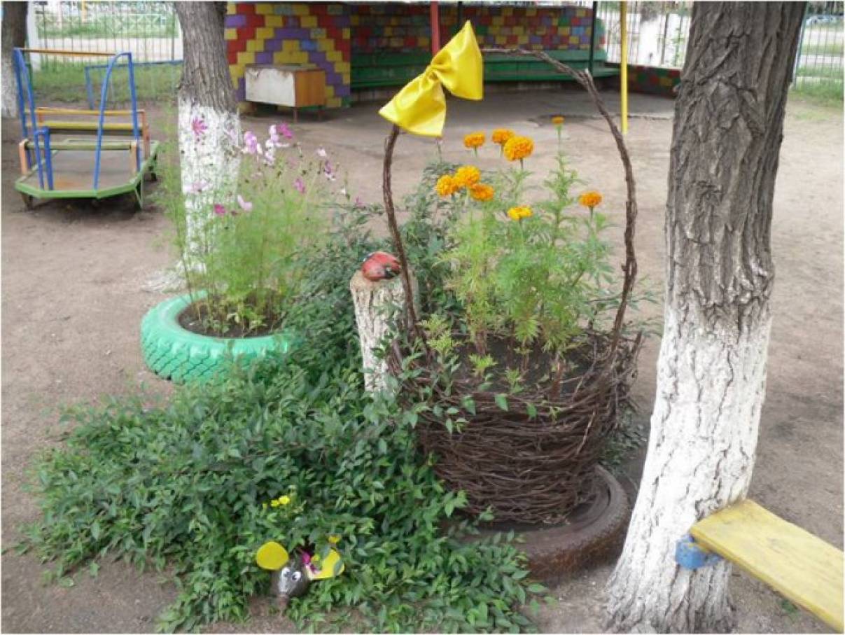Ландшафтный дизайн детского сада (49 фото)