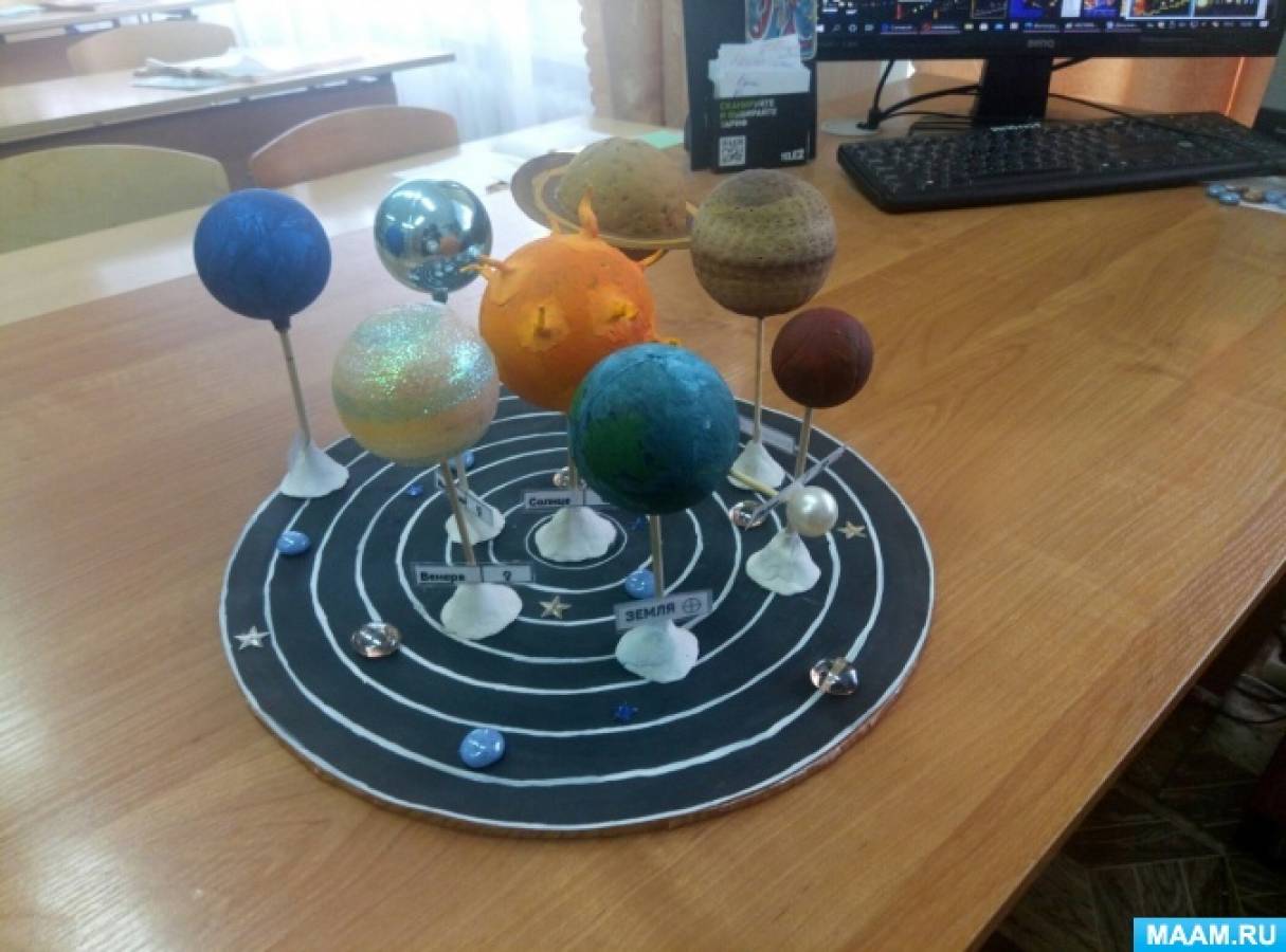 Быстрый ответ: Как сделать движущуюся модель Солнечной системы? - космический блог