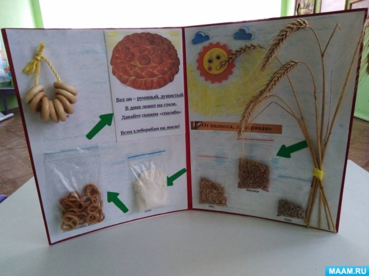 Потрясающие идеи декора из пшеничных колосков | Осенние поделки, Поделки, Украшения