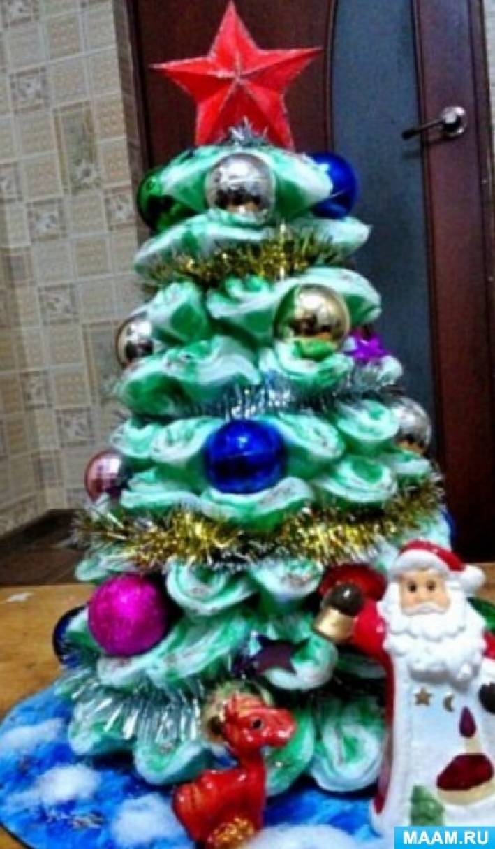 Как и в каких цветах наряжать елку на Новый год Дракона: идеи, стили, фото - Российская газета