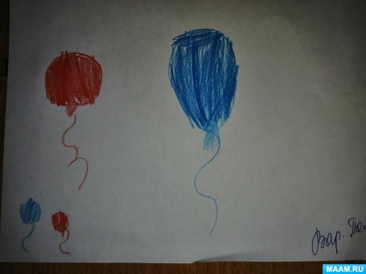 Кошка с шариками рисование средняя группа. Рисование в младшей группе воздушные шарики. Рисование цветные шары в средней группе.