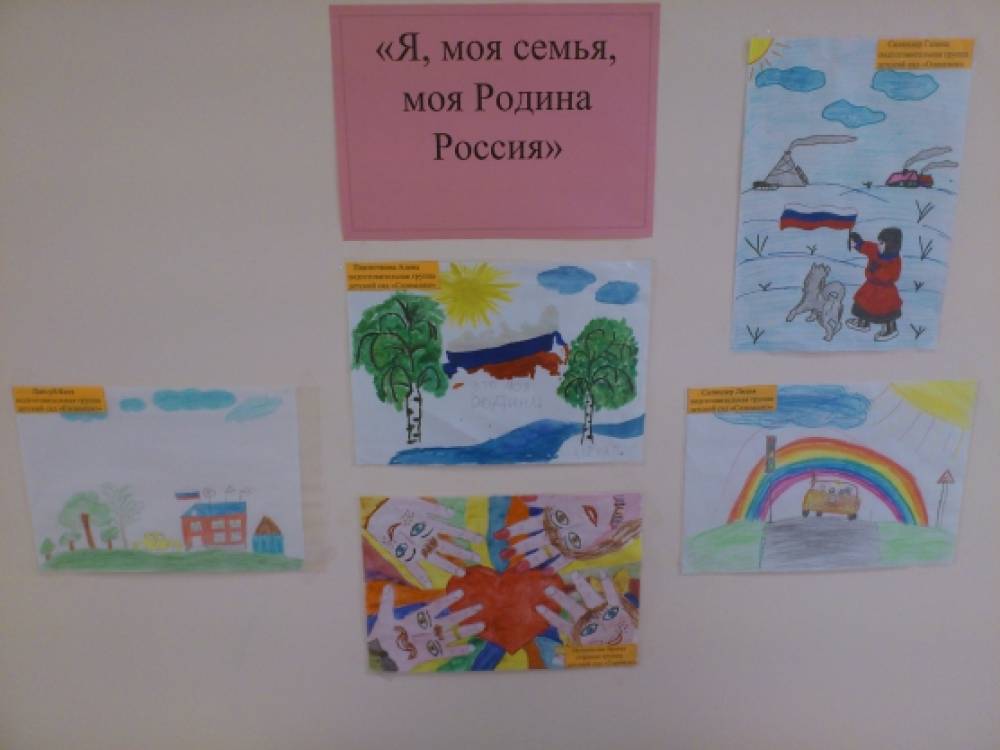 Детские рисунки про россию про родину (47 фото) » рисунки для срисовки на slep-kostroma.ru