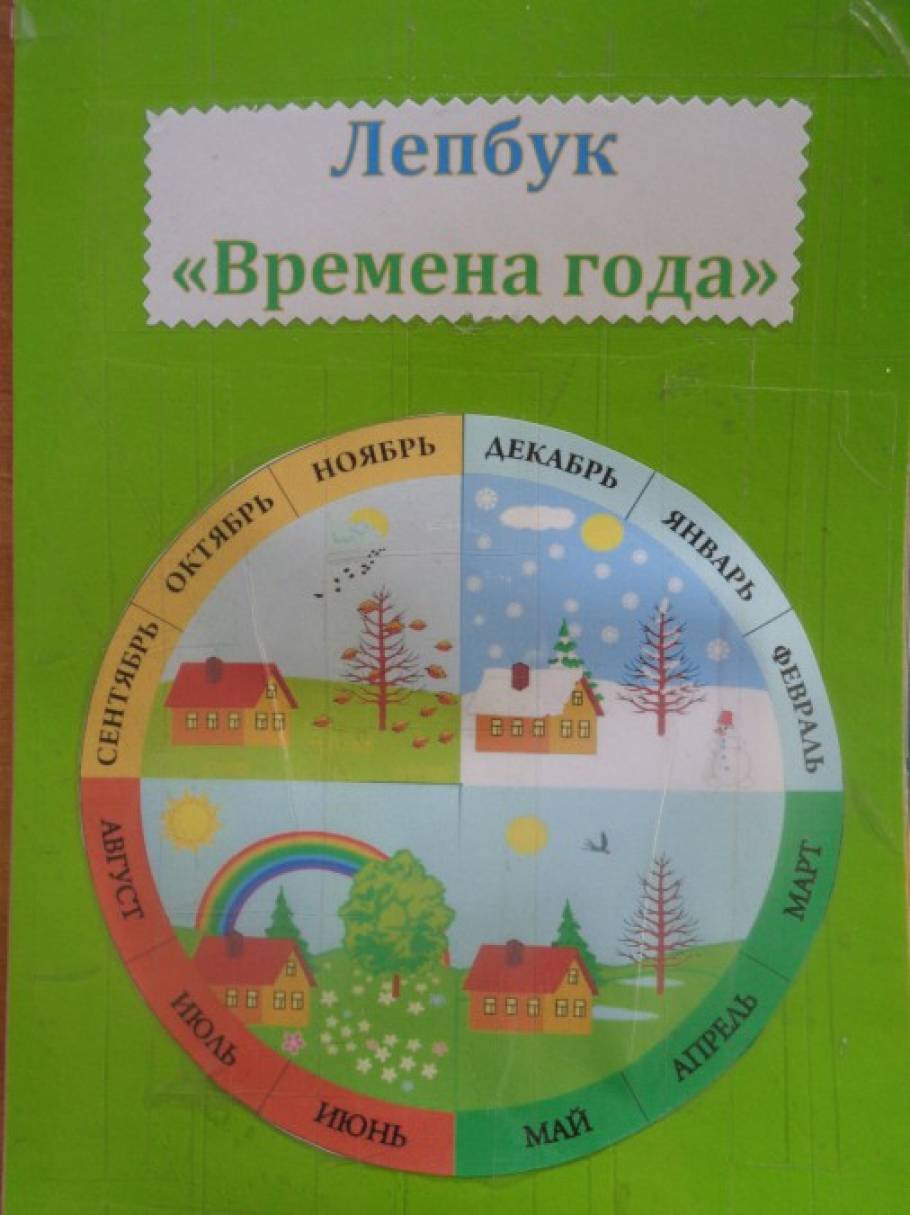 Лэпбук «Времена года. Весна» (13 фото). Воспитателям детских садов,  школьным учителям и педагогам - Маам.ру