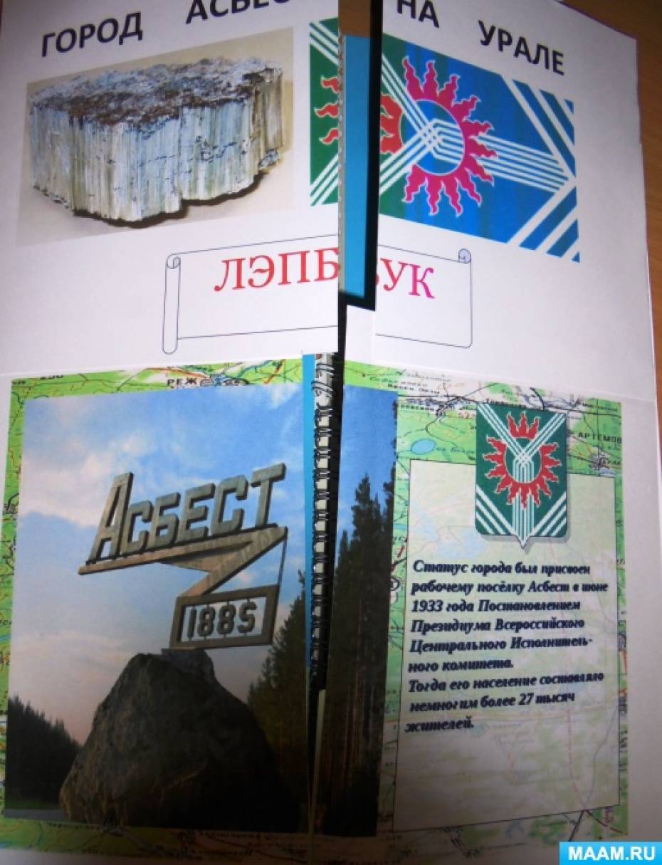 Лэпбук «Город Асбест на Урале» (16 фото). Воспитателям детских садов,  школьным учителям и педагогам - Маам.ру