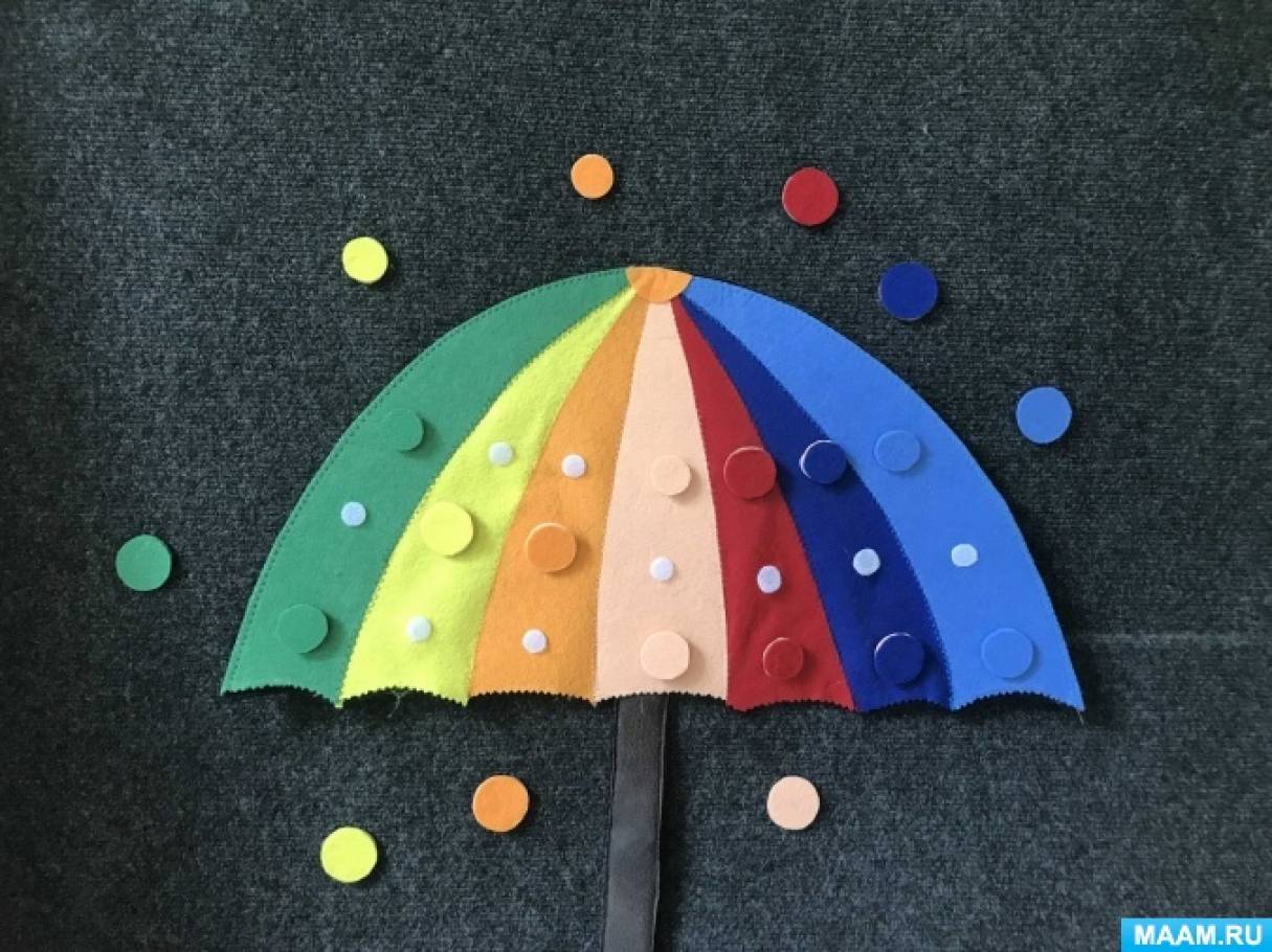 Конкурс «Под семейным зонтом» прошёл в Матвеево-Курганском районе