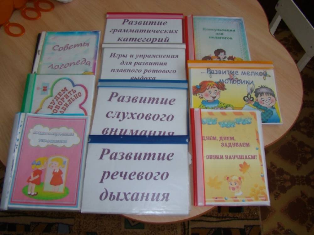 Развитие речи в первой младшей. Уголок развития речи в детском саду. Картотеки в речевой уголок. Уголок речевого развития в старшей группе детского сада. Речевой уголок для родителей в детском саду.