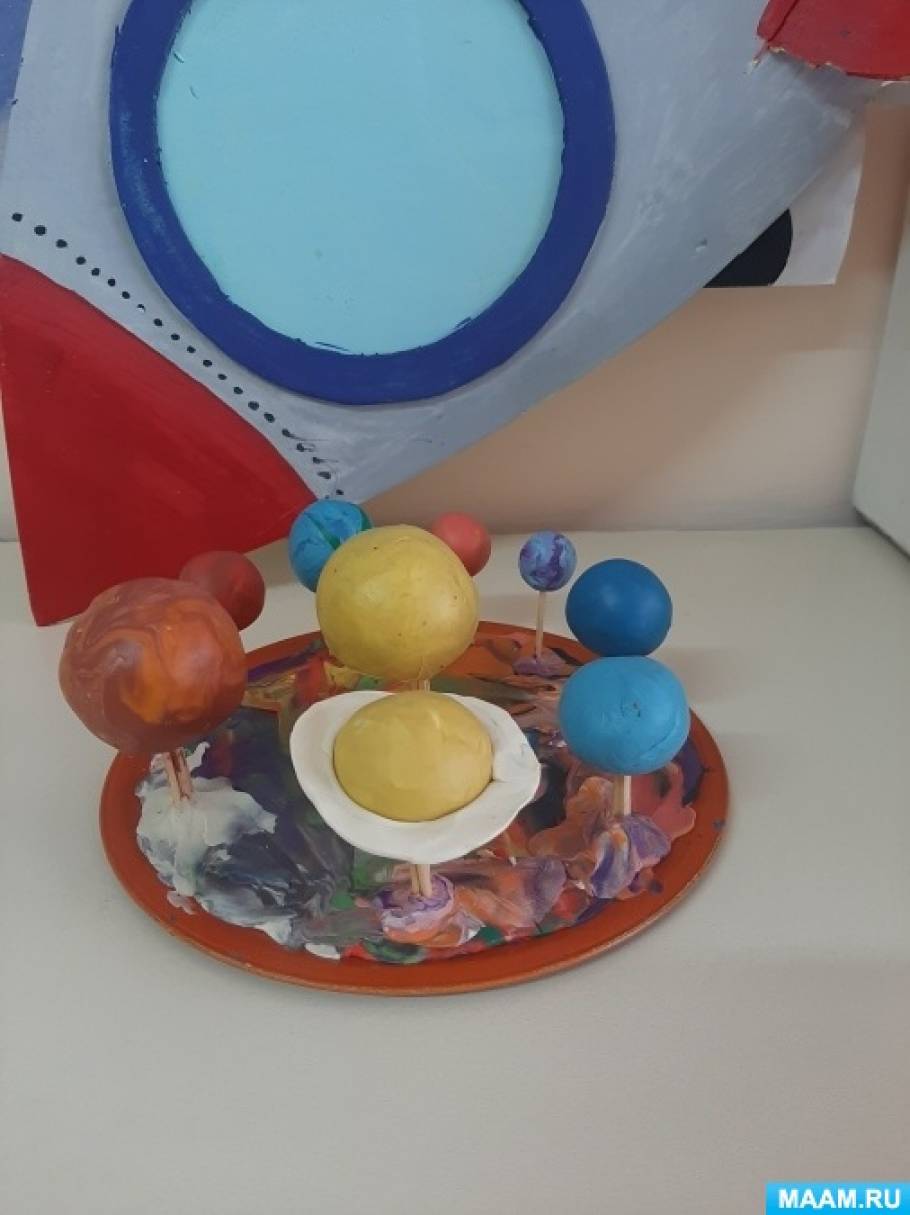 Солнечная система для детей как сделать макет планеты из пластилина, поделки