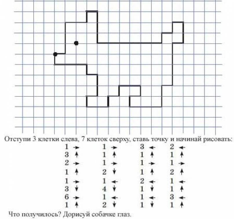 Детский графический диктант. Клеточный диктант для дошкольников. Математический диктант для дошкольников собака по клеточкам. Графический диктант для дошкольников 6-7 собака. Клеточный диктант для детей 6 лет.