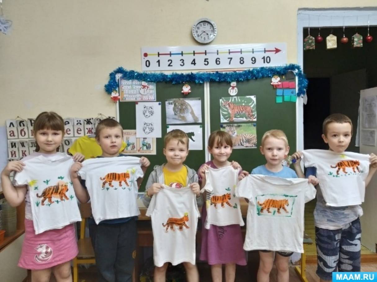 Мастер-класс по росписи футболок для детей: уникальные дизайны своими руками
