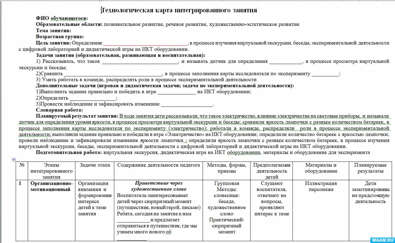 Демонстрационный экзамен дошкольное образование (3 фото). Воспитателям  детских садов, школьным учителям и педагогам - Маам.ру