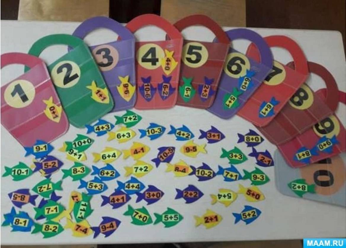 Дидактическая игра по математике в подготовительной группе — Все для детского сада