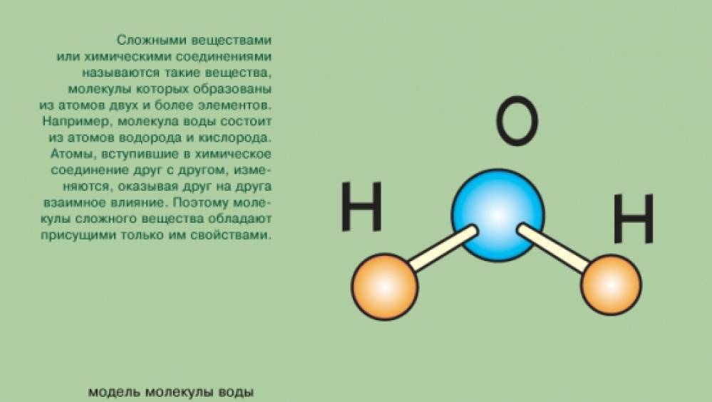 Модель молекулы водорода из пластилина. Как слепить молекулы из пластилина