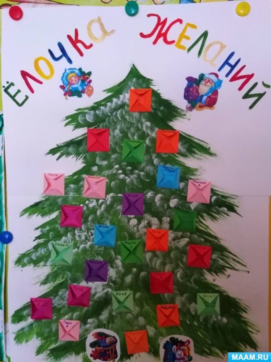 Плакаты «Новогодняя елка» — Все для детского сада