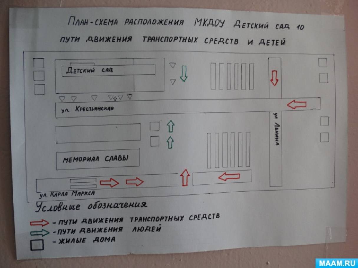 Развивающая предметно-пространственная среда ДОУ по ПДД (6 фото).  Воспитателям детских садов, школьным учителям и педагогам - Маам.ру